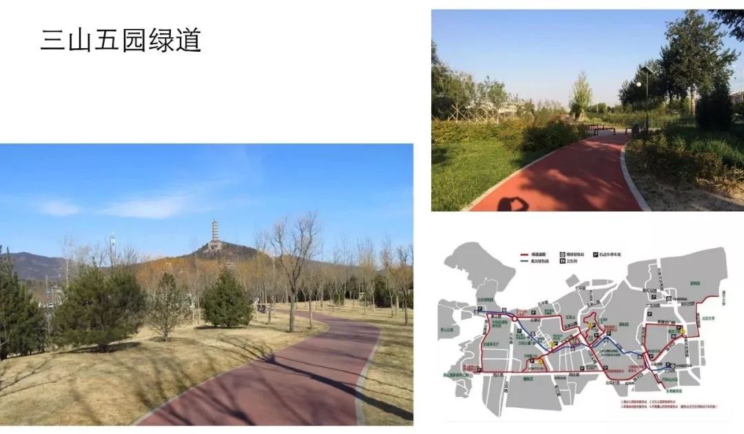 PPT合集分享：不同维度的健康城市研究与实践