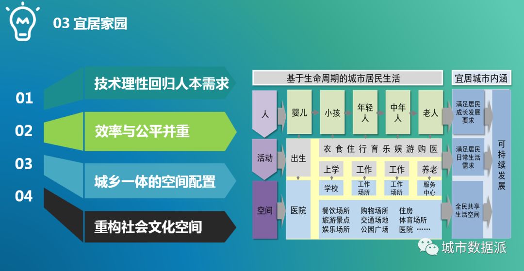 数成器，城不凡！“全国十大机构派对”圆满举办，独门大数据秘笈揭晓！