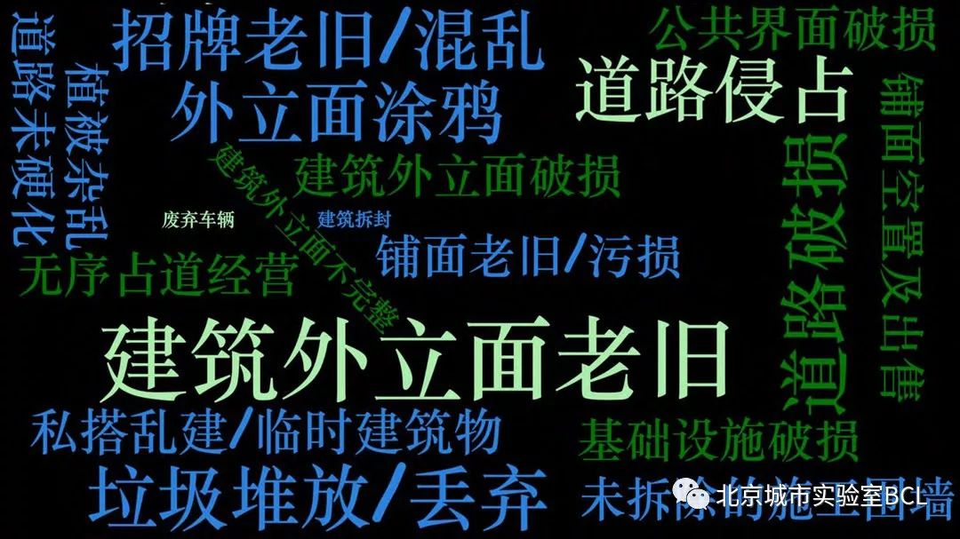 未来就在当下|人口收缩与空间破败 未来就在当下|人口收缩与空间破败