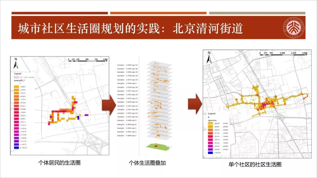 【资讯】干货！城市生活圈规划：从研究到实践