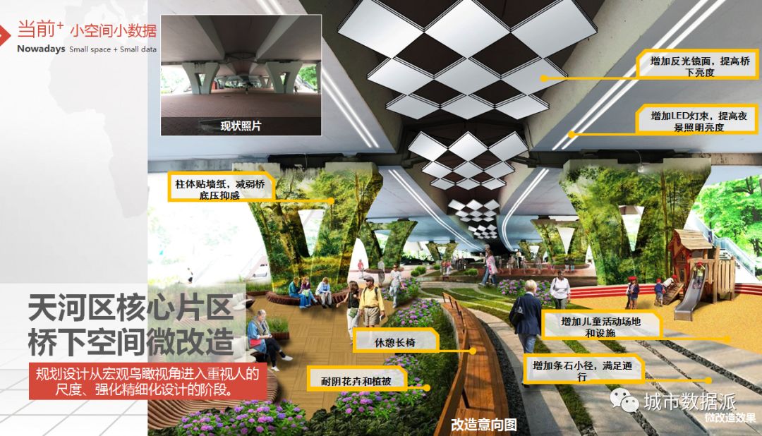 数成器，城不凡！“全国十大机构派对”圆满举办，独门大数据秘笈揭晓！