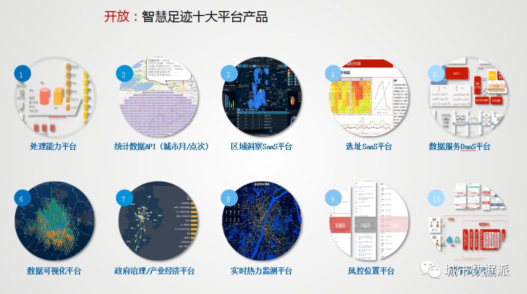 数成器，城不凡！“全国十大机构派对”圆满举办，独门大数据秘笈揭晓！