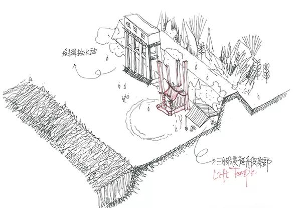 城市漫步·实录︱寄生之庙：记录现象本身