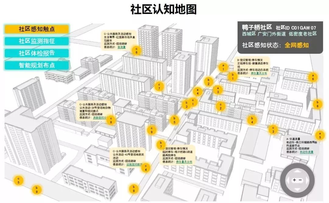 文章精选 | 茅明睿:城市有数才能有数,要让市民成为城市的传感器 文章精选 | 茅明睿:城市有数才能有数,要让市民成为城市的传感器