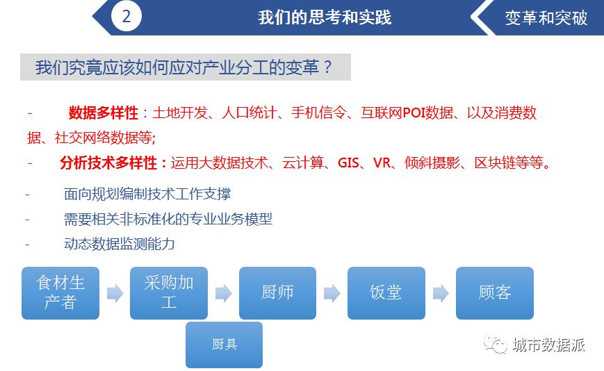 数成器，城不凡！“全国十大机构派对”圆满举办，独门大数据秘笈揭晓！