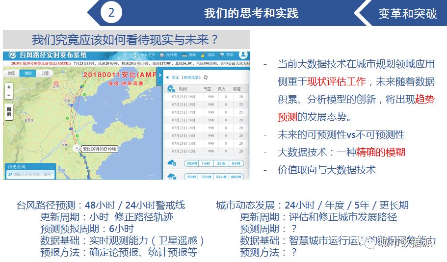 数成器，城不凡！“全国十大机构派对”圆满举办，独门大数据秘笈揭晓！