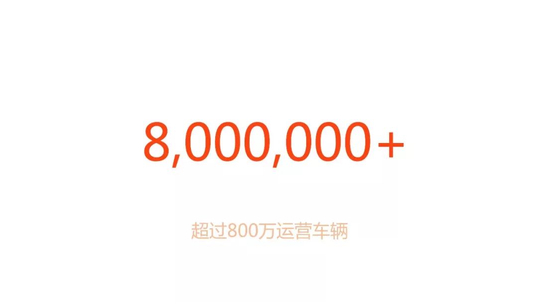 PPT合集分享：不同维度的健康城市研究与实践