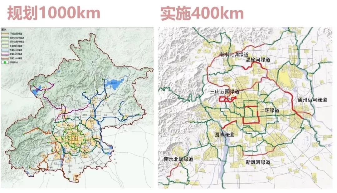 PPT合集分享：不同维度的健康城市研究与实践