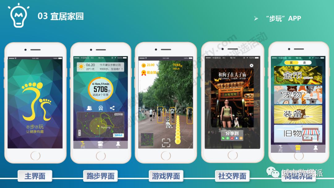 视频：省级实验室对智慧社会与未来城市的思考丨“全国十大机构”分享