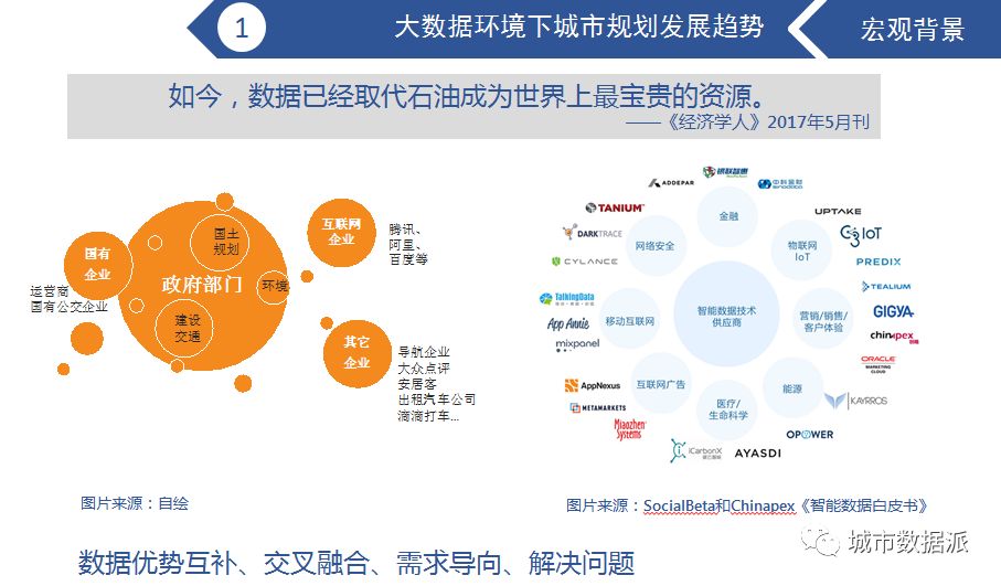 数成器，城不凡！“全国十大机构派对”圆满举办，独门大数据秘笈揭晓！