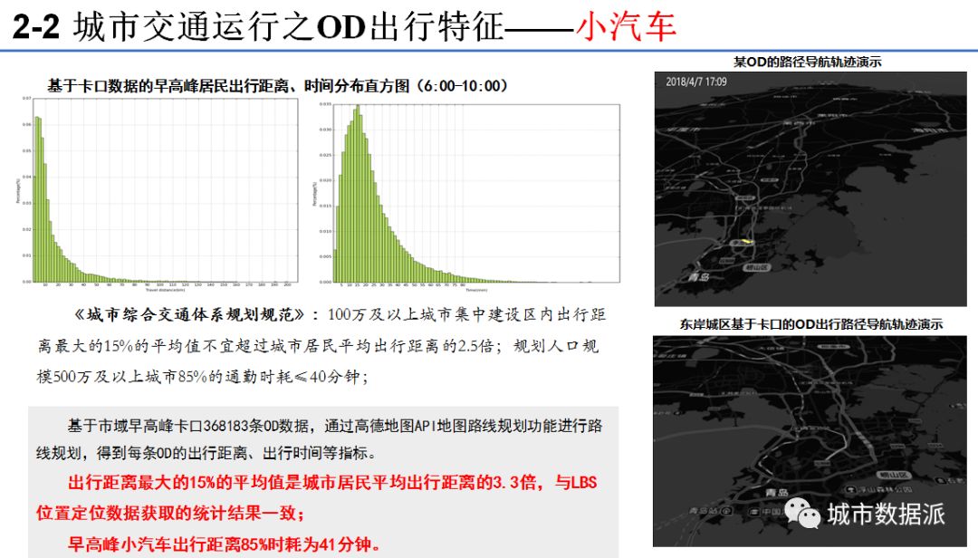 数成器，城不凡！“全国十大机构派对”圆满举办，独门大数据秘笈揭晓！