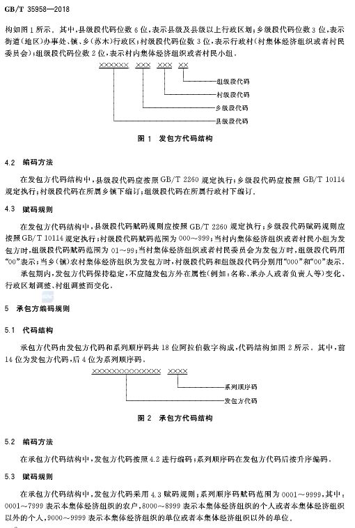 【政策】9月1日起，新版《农村土地承包经营权要素编码规则》将实施