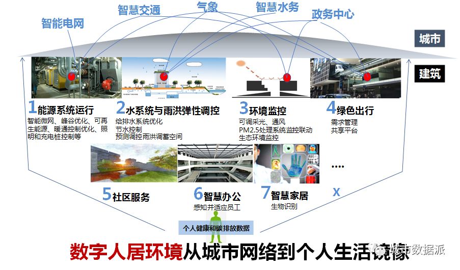 数成器，城不凡！“全国十大机构派对”圆满举办，独门大数据秘笈揭晓！