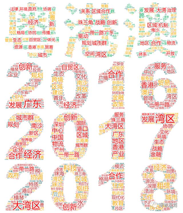 资料推荐：2017年度粤港澳大湾区空间发展年度评估报告