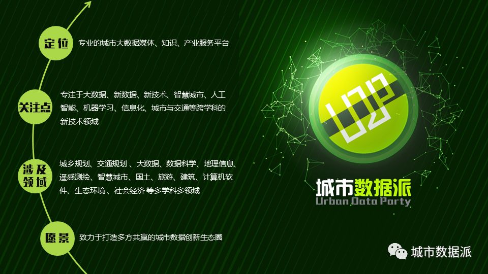 数成器，城不凡！“全国十大机构派对”圆满举办，独门大数据秘笈揭晓！