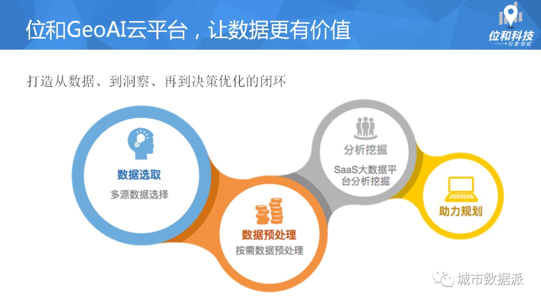 数成器，城不凡！“全国十大机构派对”圆满举办，独门大数据秘笈揭晓！