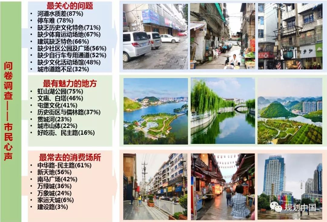 城市双修 魅力安顺——安顺城市“双修”工作简介