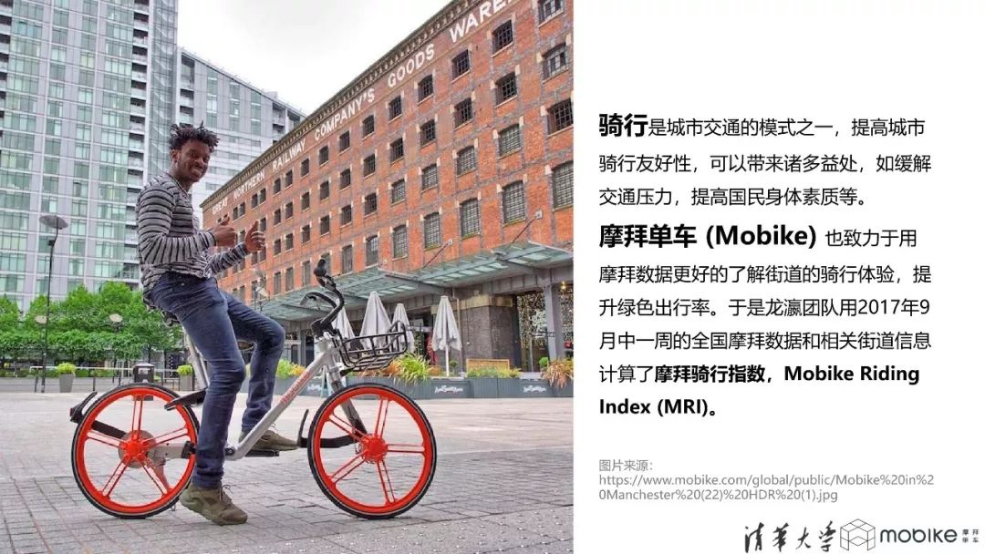 PPT合集分享：不同维度的健康城市研究与实践