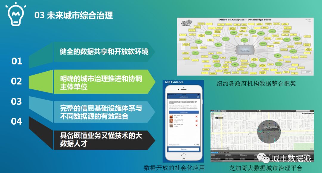 数成器，城不凡！“全国十大机构派对”圆满举办，独门大数据秘笈揭晓！