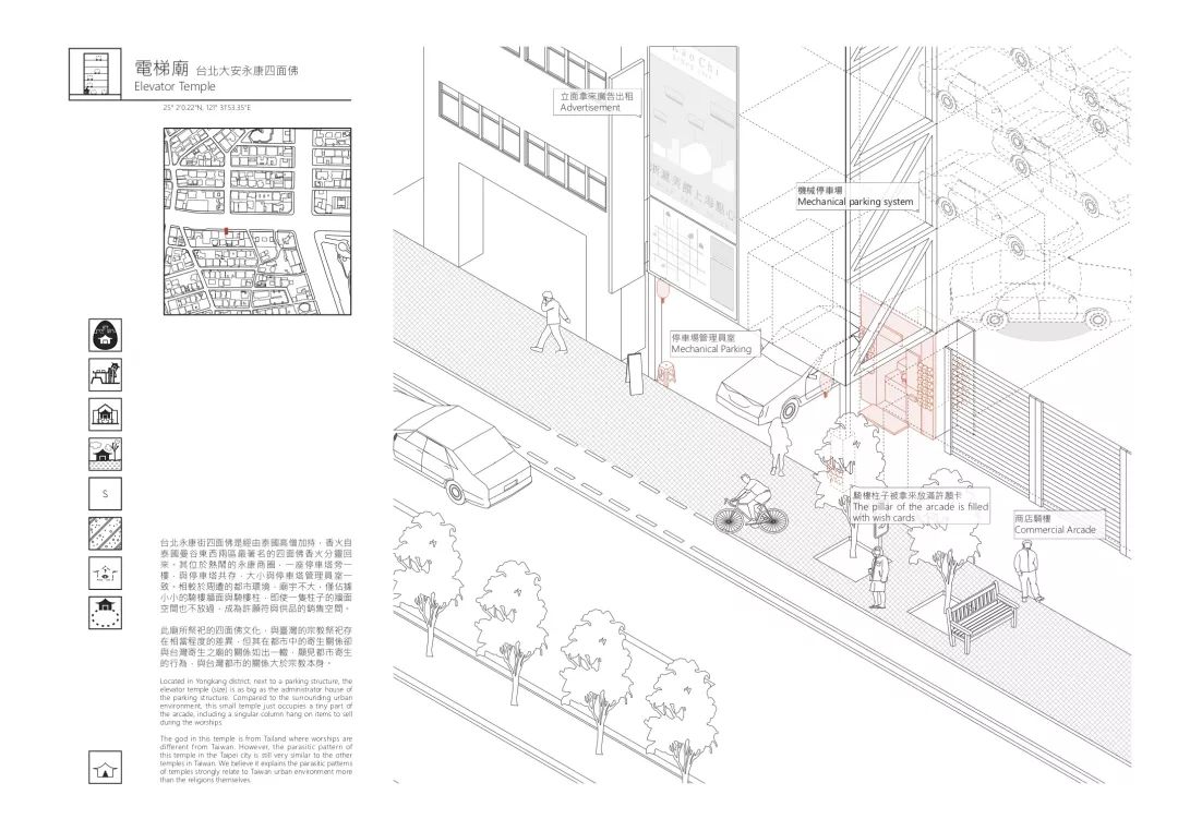 城市漫步·实录︱寄生之庙：记录现象本身