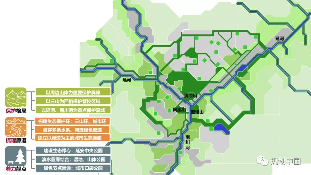延安双修之生态修复篇——黄土干旱河谷城市生态修复工作体会