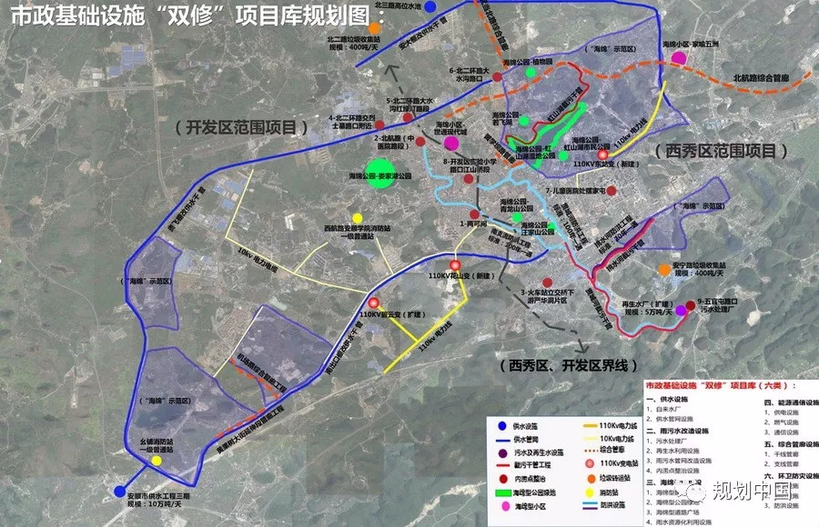 城市“双修”中的市政基础设施修补策略研究——以安顺市城市“双修”中市政基础设施修补为例