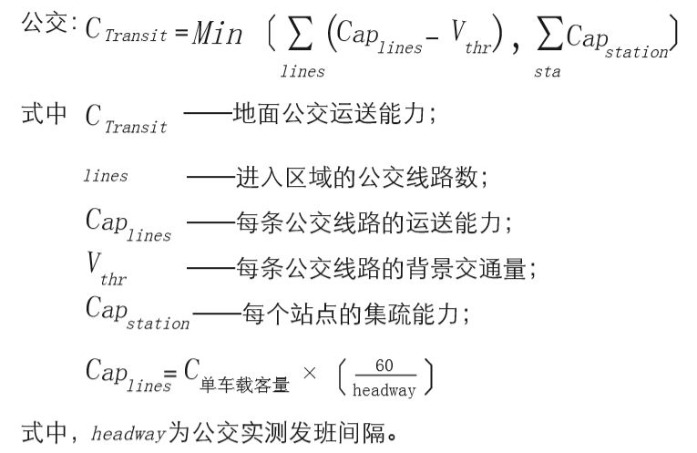 以文化传承与技术创新为特色的城市设计——淮安水渡口金融集聚区城市设计
