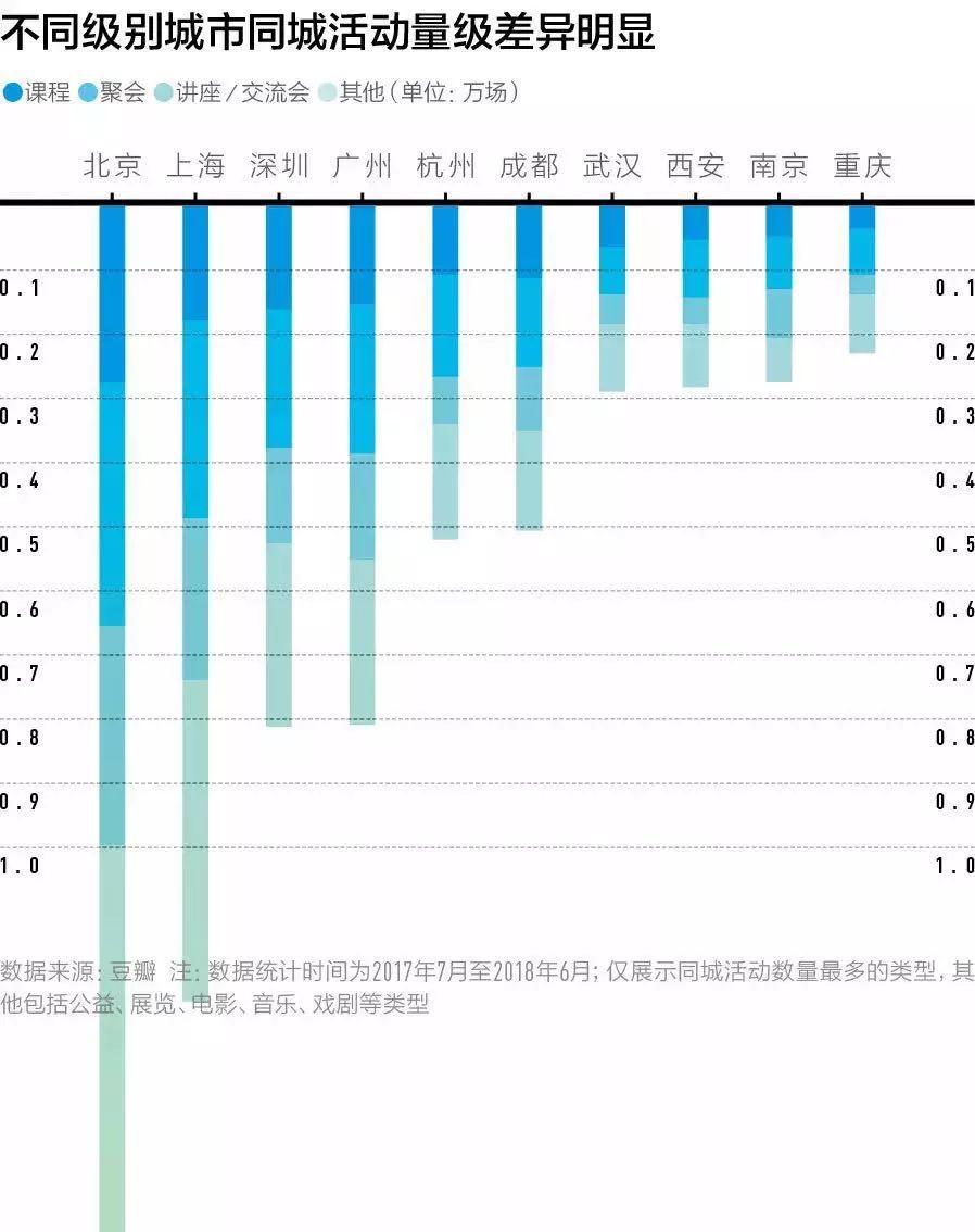 十一去哪儿?这里有一份「中国最好玩的100个文旅城市」榜单等你签收! 十一去哪儿?这里有一份「中国最好玩的100个文旅城市」榜单等你签收!