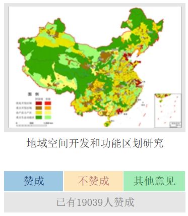 请为“地域空间开发和功能区划研究”点赞！