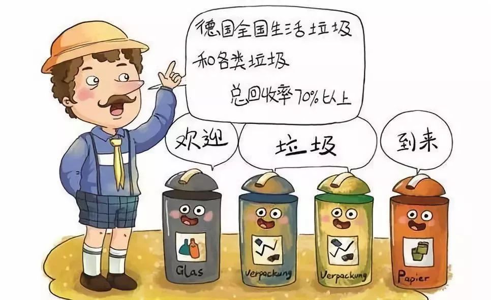 零废弃日邀请 | 作为德国的“老百姓”我们如何看待垃圾分类? 零废弃日邀请 | 作为德国的“老百姓”我们如何看待垃圾分类?