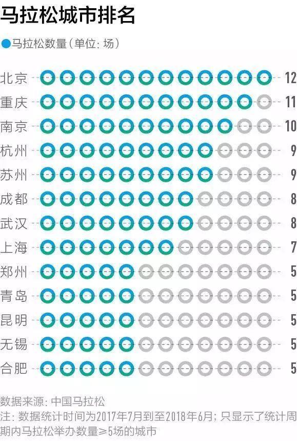 十一去哪儿?这里有一份「中国最好玩的100个文旅城市」榜单等你签收! 十一去哪儿?这里有一份「中国最好玩的100个文旅城市」榜单等你签收!