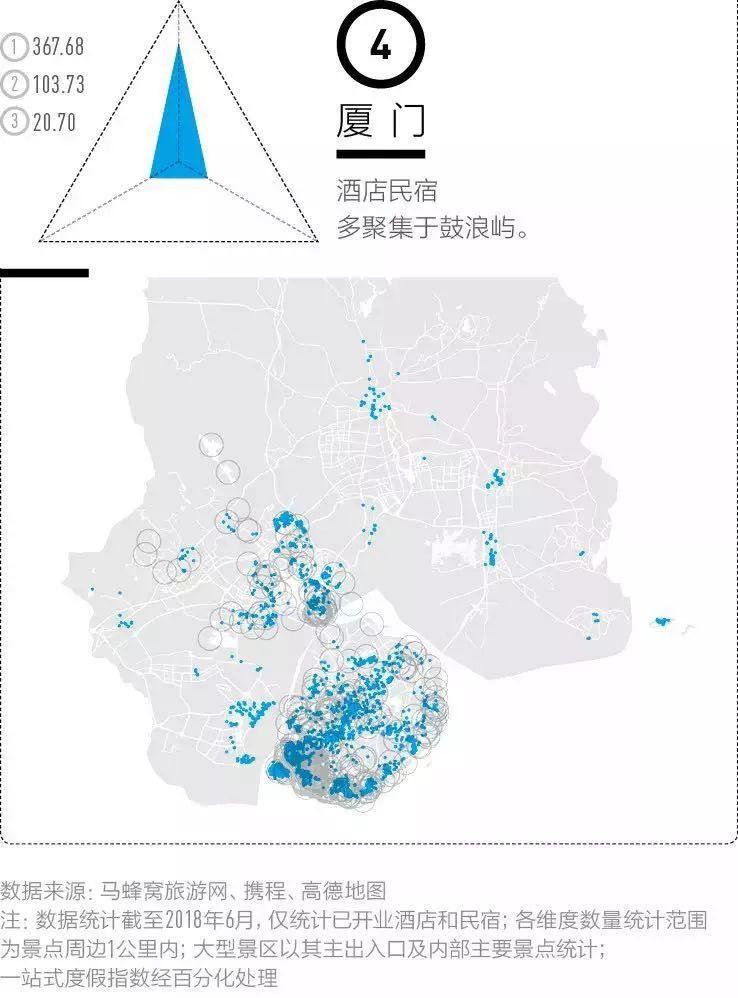 十一去哪儿?这里有一份「中国最好玩的100个文旅城市」榜单等你签收! 十一去哪儿?这里有一份「中国最好玩的100个文旅城市」榜单等你签收!