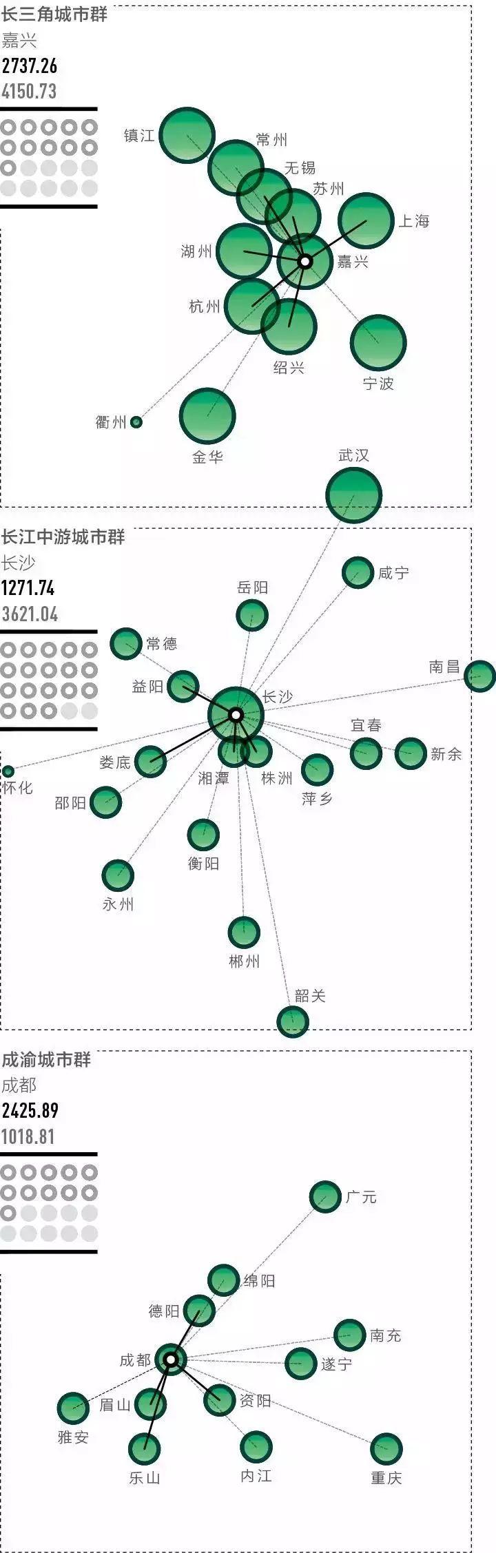 十一去哪儿?这里有一份「中国最好玩的100个文旅城市」榜单等你签收! 十一去哪儿?这里有一份「中国最好玩的100个文旅城市」榜单等你签收!
