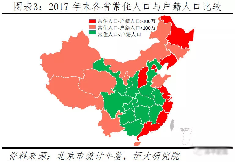 中国人口大流动:3000个县全景呈现 中国人口大流动:3000个县全景呈现