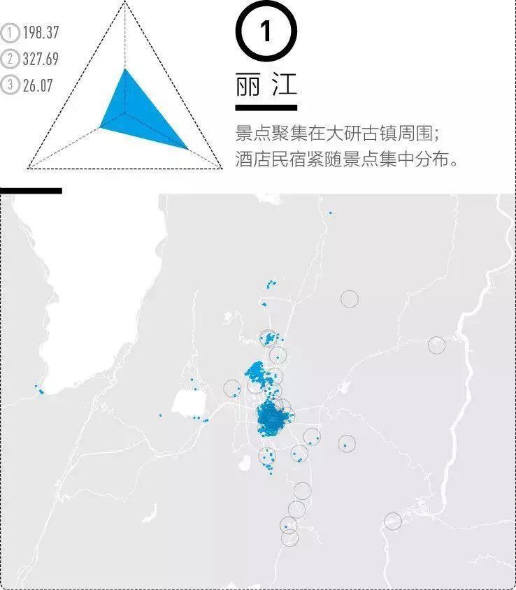 十一去哪儿?这里有一份「中国最好玩的100个文旅城市」榜单等你签收! 十一去哪儿?这里有一份「中国最好玩的100个文旅城市」榜单等你签收!