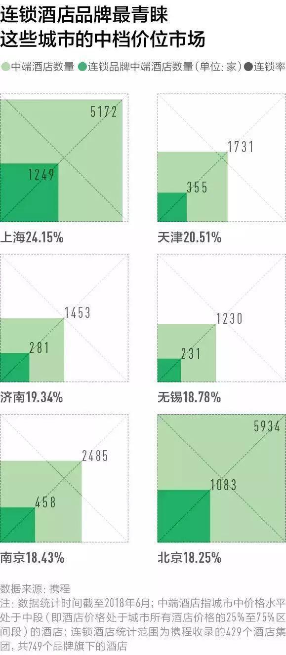 十一去哪儿?这里有一份「中国最好玩的100个文旅城市」榜单等你签收! 十一去哪儿?这里有一份「中国最好玩的100个文旅城市」榜单等你签收!