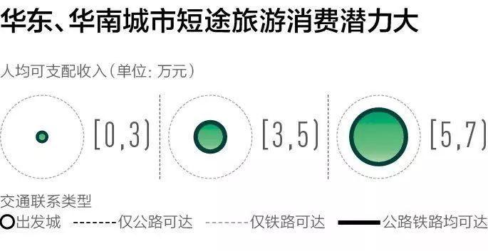 十一去哪儿?这里有一份「中国最好玩的100个文旅城市」榜单等你签收! 十一去哪儿?这里有一份「中国最好玩的100个文旅城市」榜单等你签收!