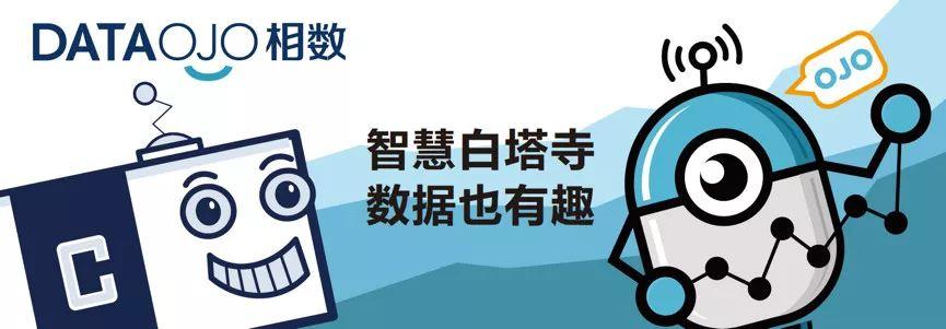 线下活动推荐：与你相约北京国际设计周，组队“智塔计划2.0”