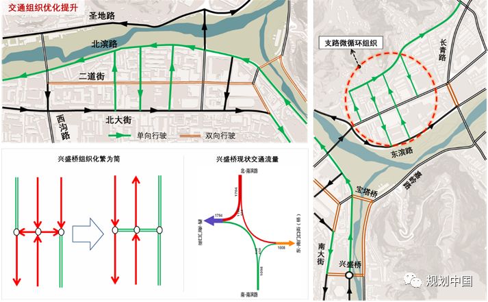 延安双修之老城交通综合整治篇 —— 探索山地河谷城市交通改善之路