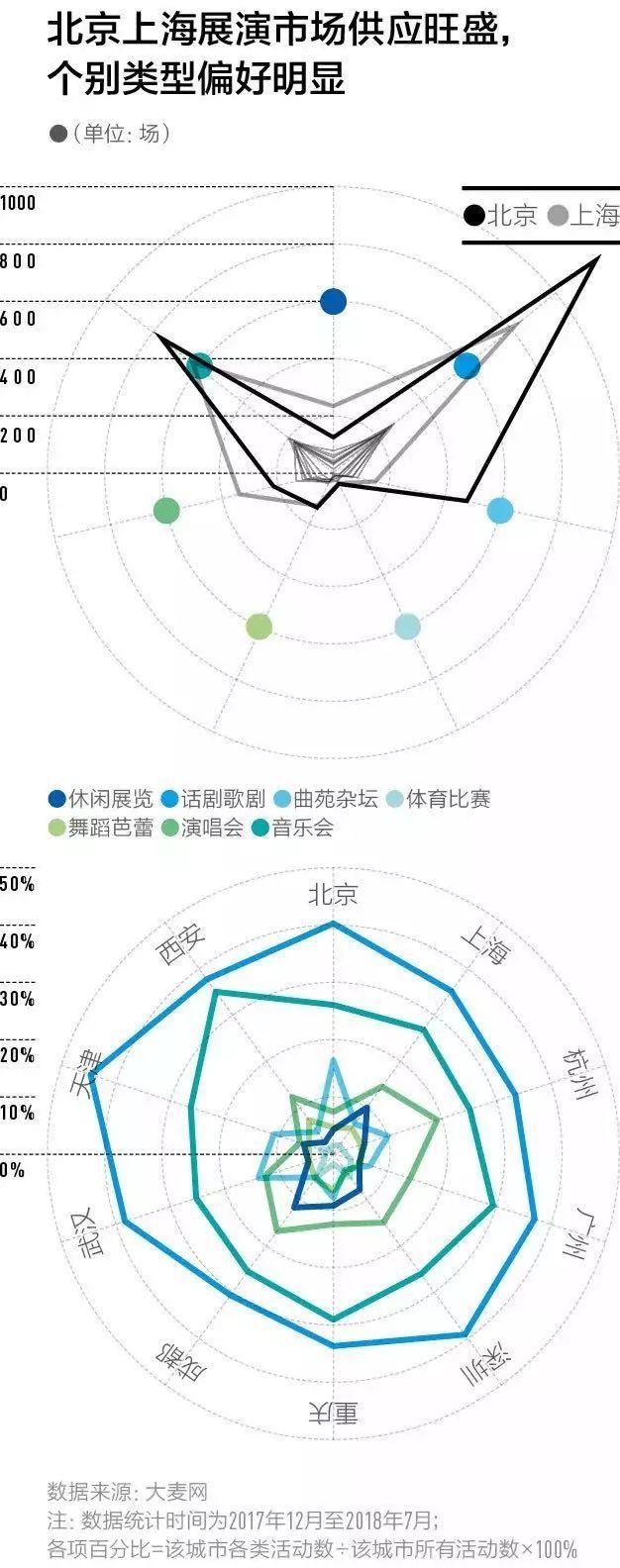 十一去哪儿?这里有一份「中国最好玩的100个文旅城市」榜单等你签收! 十一去哪儿?这里有一份「中国最好玩的100个文旅城市」榜单等你签收!