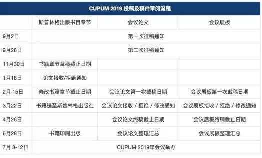 CUPUM来到中国 | 第十六届计算机在城市规划和城市管理中应用国际会议征稿通知 CUPUM来到中国 | 第十六届计算机在城市规划和城市管理中应用国际会议征稿通知