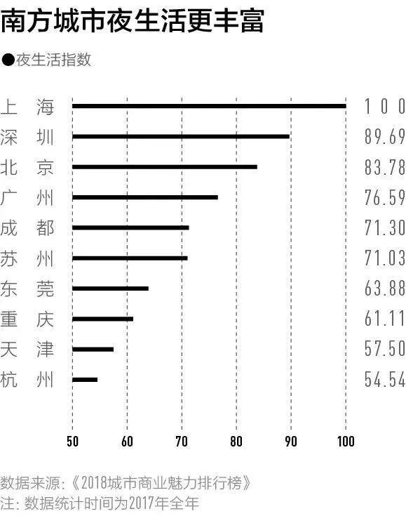 十一去哪儿?这里有一份「中国最好玩的100个文旅城市」榜单等你签收! 十一去哪儿?这里有一份「中国最好玩的100个文旅城市」榜单等你签收!