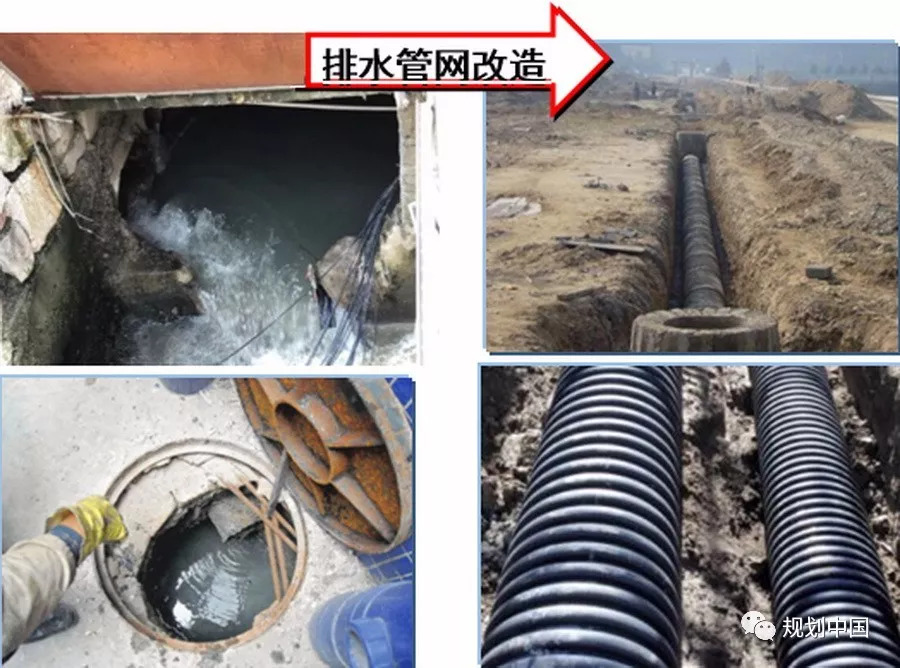 城市“双修”中的市政基础设施修补策略研究——以安顺市城市“双修”中市政基础设施修补为例
