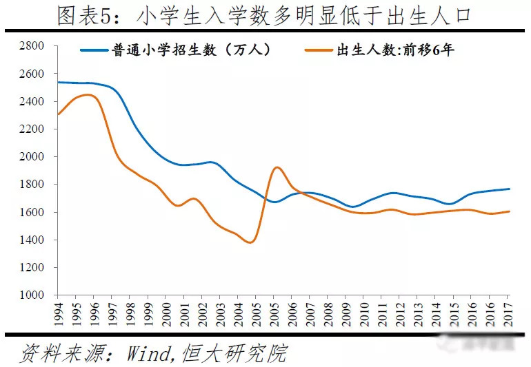 中国人口大流动:3000个县全景呈现 中国人口大流动:3000个县全景呈现