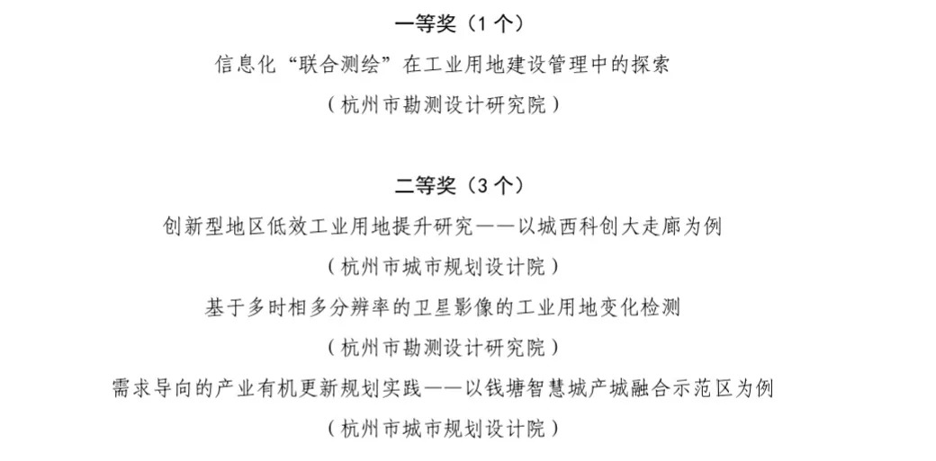 实用•创新•协同｜市规划局开展工业用地创新管理 “大比武”活动