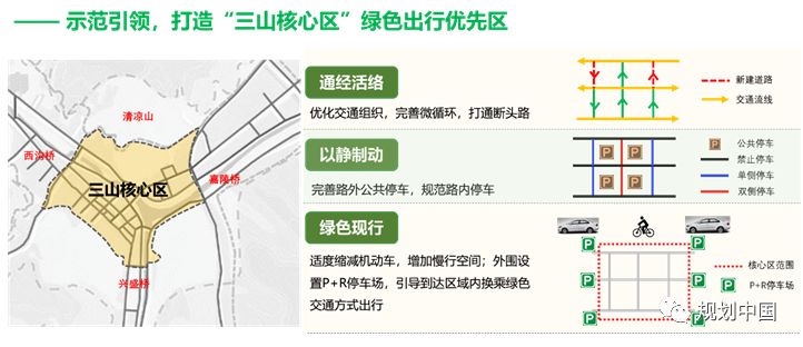 延安双修之老城交通综合整治篇 —— 探索山地河谷城市交通改善之路