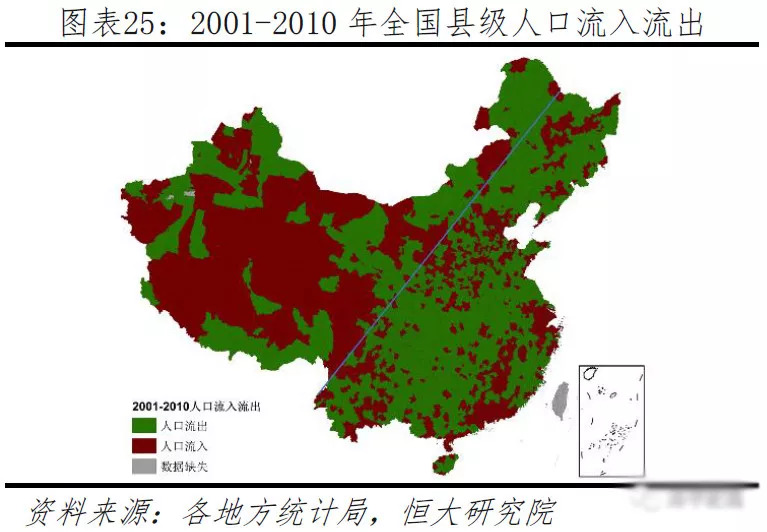 中国人口大流动:3000个县全景呈现 中国人口大流动:3000个县全景呈现