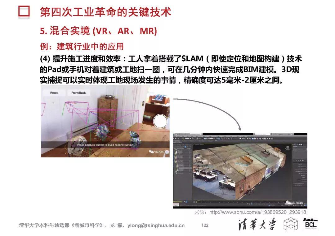 《新城市科学》概论 | (二)第四次工业革命 《新城市科学》概论 | (二)第四次工业革命