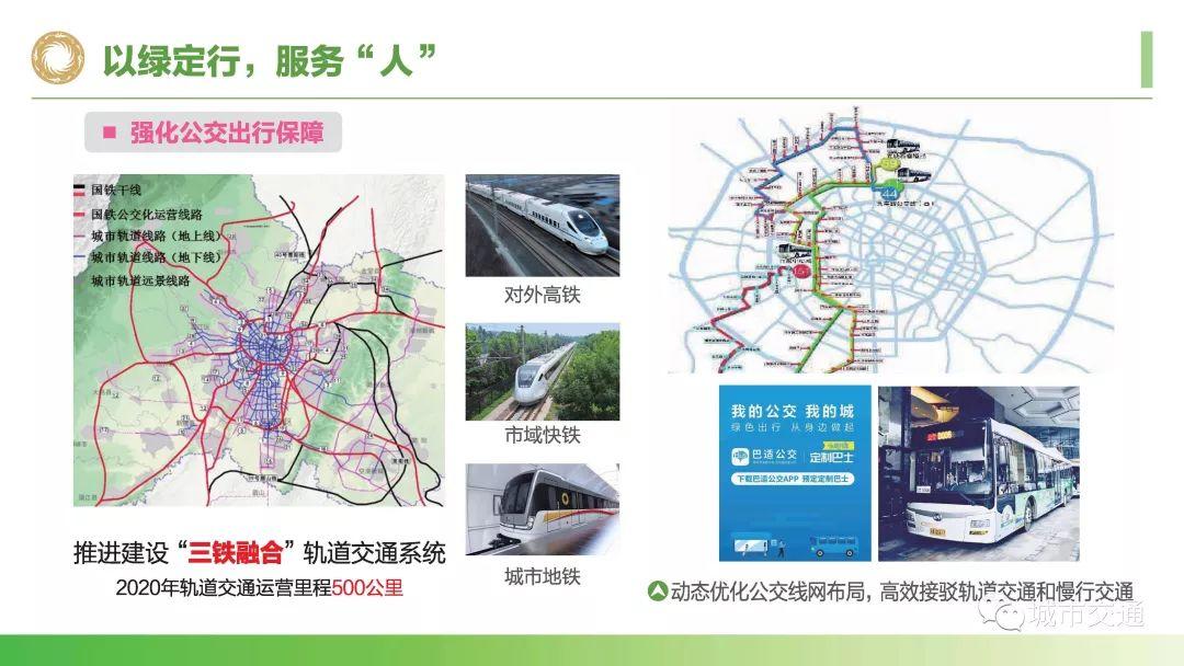 年会回看:面向美丽宜居公园城市的超大城市交通承载力提升探索 年会回看:面向美丽宜居公园城市的超大城市交通承载力提升探索