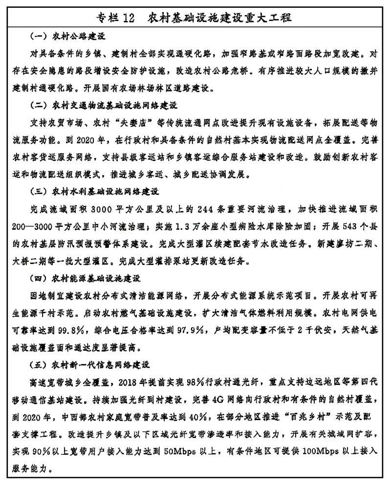 中共中央国务院印发《乡村振兴战略规划（2018－2022年）》